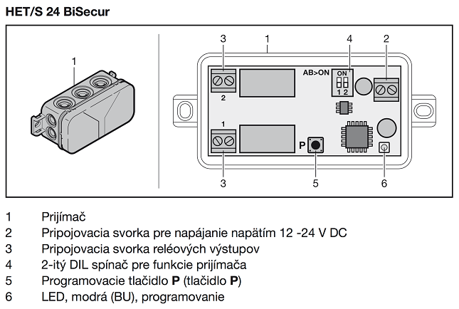 Receptor extern HOR-HET-S24-BiSecur