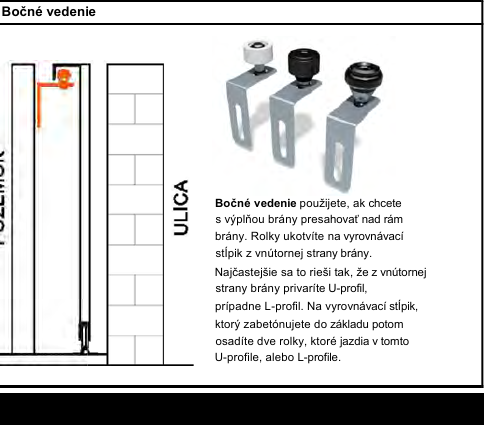 Ghidaj lateral pentru poartă culisantă pe șină, cu rolă în profil