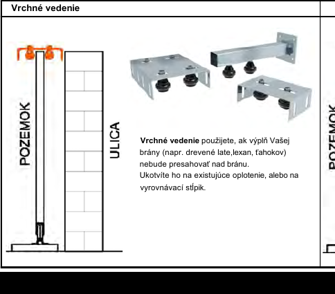 Ghidaj superior pentru poartă culisantă pe șină, cu role