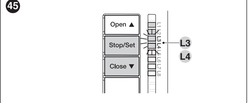 Butoanele Open, Stop/Set și Close de pe unitatea HYKE