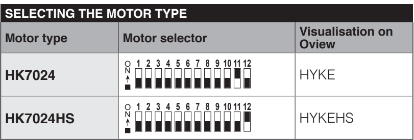 Selectorul HKA2 – HYKE standard este rândul de sus al HK7024