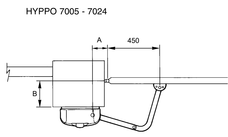 HYPPO HY7005 și HY7024 – poziția dimensiunilor de montaj A și B HYPPO HY7005 și HY7024 – poziția dimensiunilor de montaj A și B