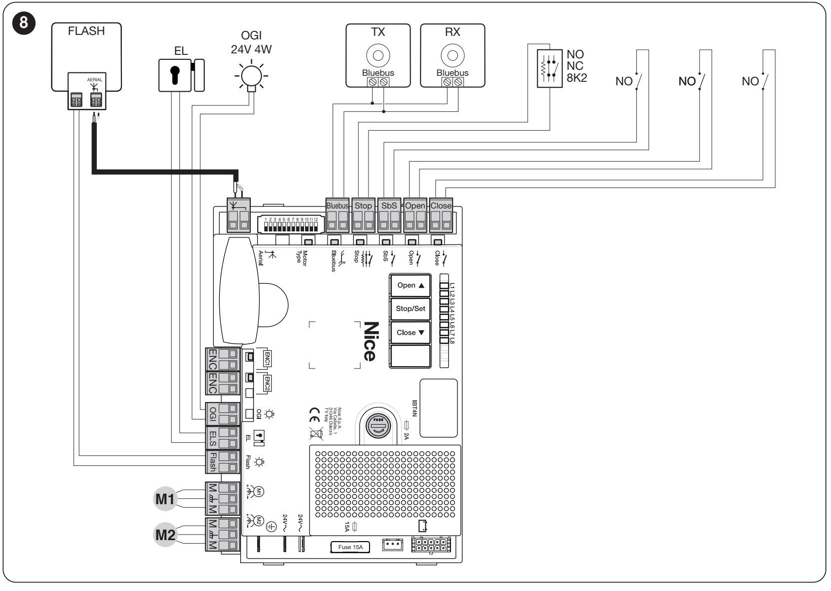 MC824HR30 – schema originală pentru motoare, codificatoare și accesorii MC824HR30 – schema originală pentru motoare, codificatoare și accesorii