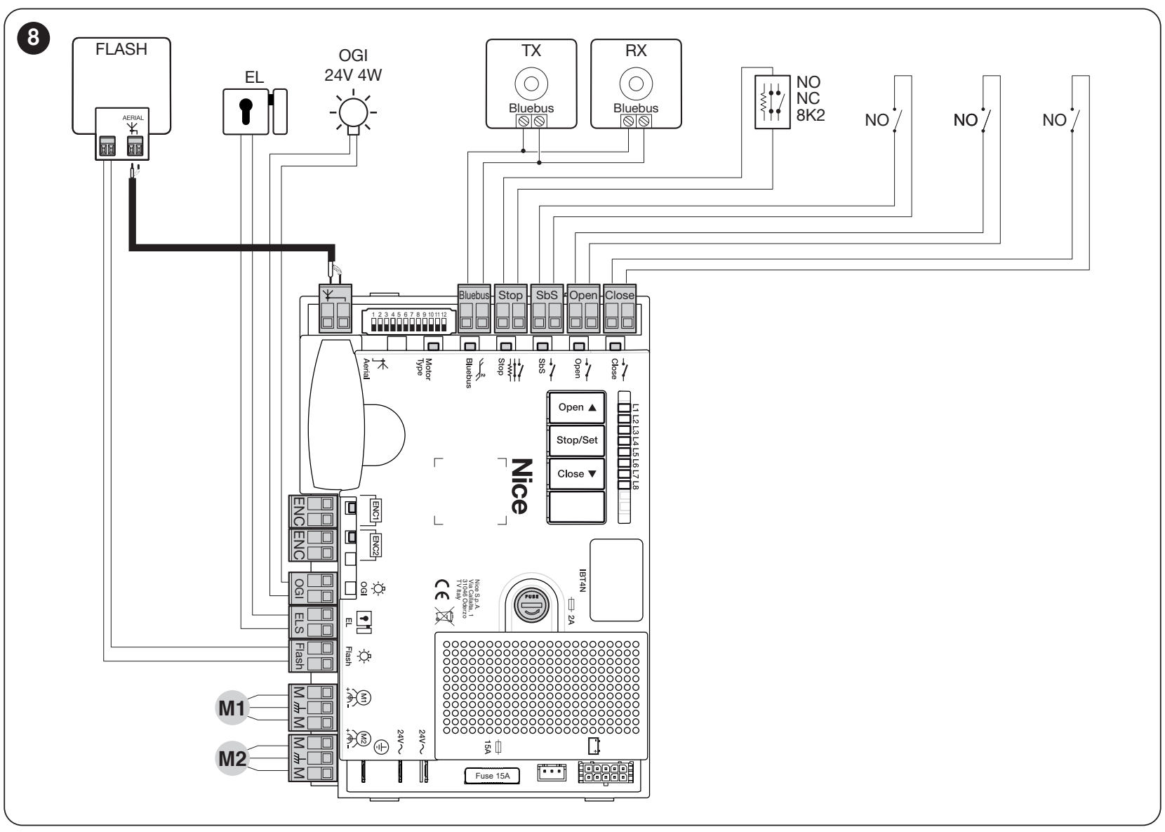 MC824HR30 – schema originală de conectare a motoarelor, encoderelor și accesoriilor