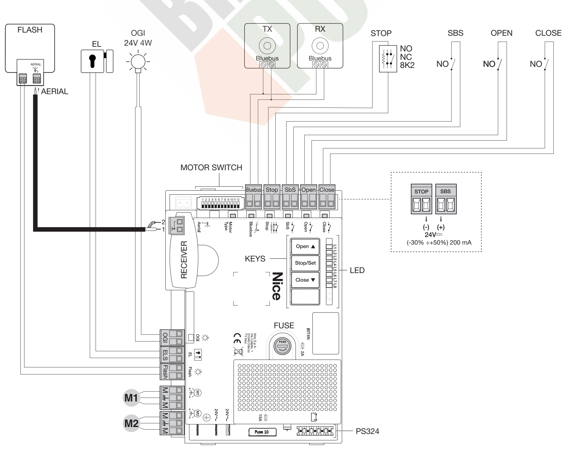MC824L – schema originală pentru motoare OLTRE cu doi conductori, fără encoder MC824L – schema originală pentru motoare OLTRE cu doi conductori, fără encoder