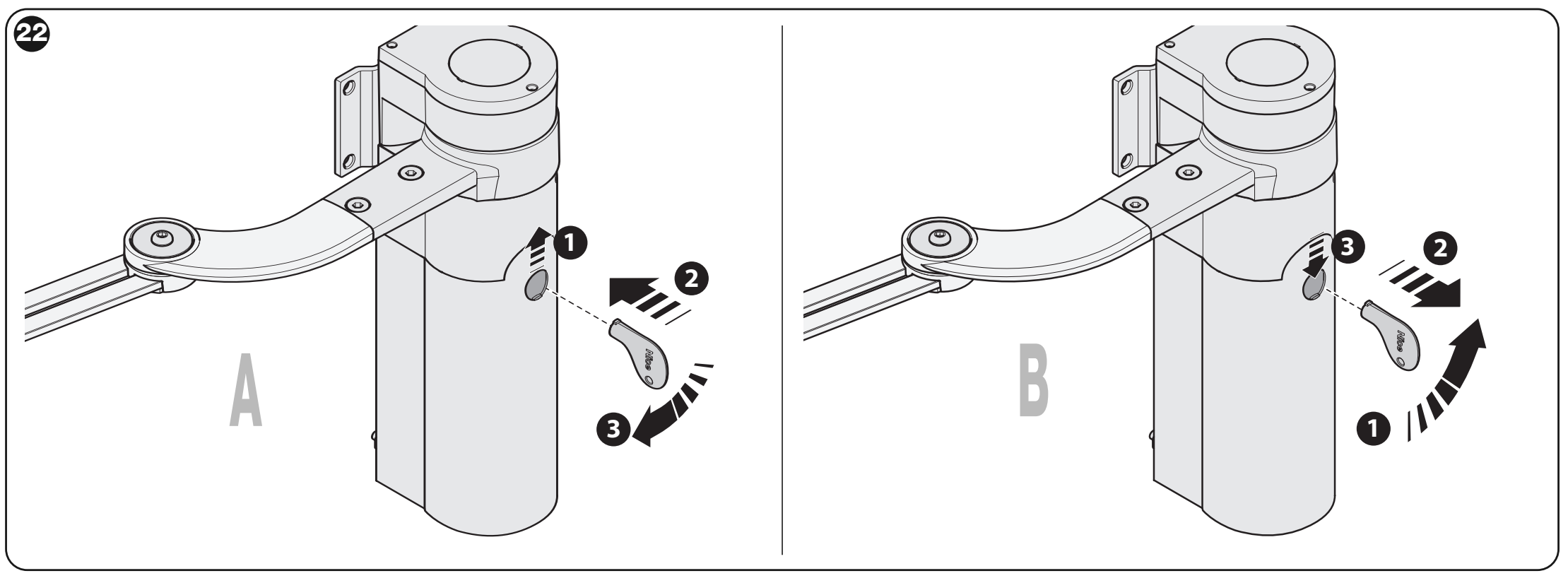 WALKY: A – deblocare cu cheia; B – reblocarea transmisiei