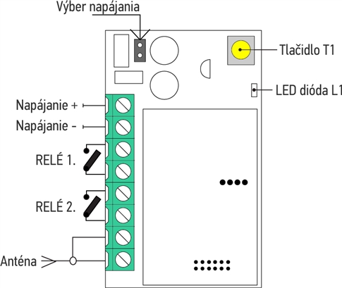 Schema receptorului extern KEY RXM23