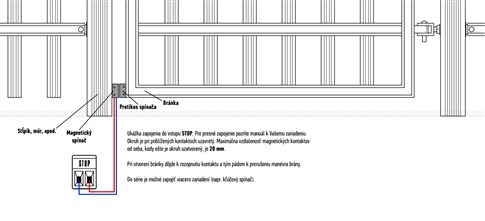 Schema de conectare a întrerupătorului magnetic