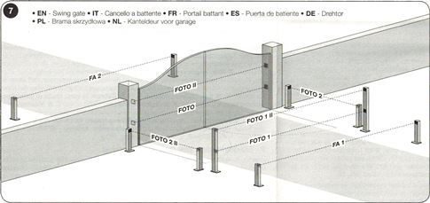 Conectarea fotocelulei la o poartă batantă Conectarea fotocelulei la o poartă batantă