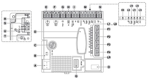 Unitatea de comandă MCA2R10 pentru unitatea centrală MC424LR10