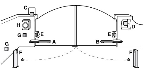 Schema de conectare NICE MC424LR10