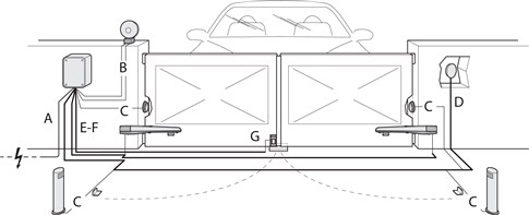 Configurația cablajului NICE MC824H