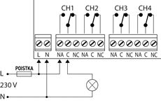Exemplu de conectare pentru un circuit electric general (lampă, motor...)