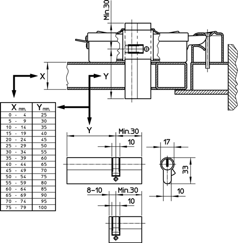 Încuietoare electrică NICE PLA10, PLA11 – dimensiunile cilindrilor compatibili