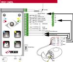 Sistem de acționare Life cu SMX2R