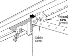 7. Slăbiți ambele opritoare mecanice interne. Deplasați opritorul frontal spre cărucior, apoi împingeți căruciorul în direcția de închidere și strângeți opritorul.