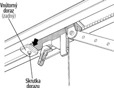 8. Deschideți poarta garajului. Deplasați opritorul din spate spre cărucior și strângeți-l.