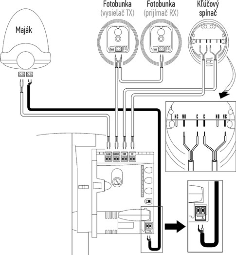 Schema electrică standard a automatizării NICE Spinbus SN6031