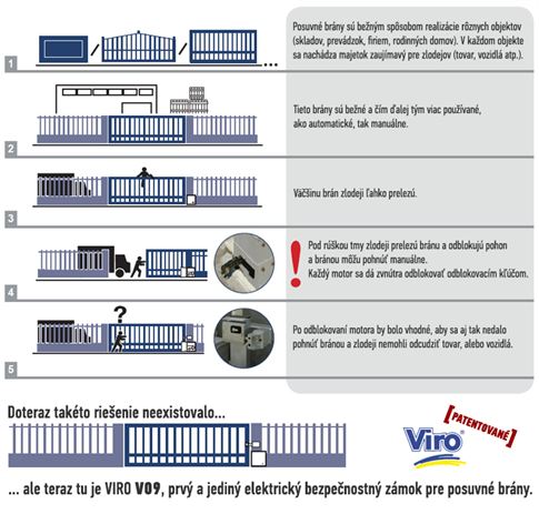 Banner pentru încuietoarea electrică VIRO V09