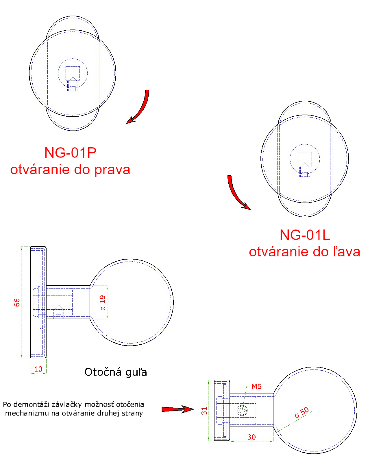 Dimensiuni și sensul de rotire a butonului
