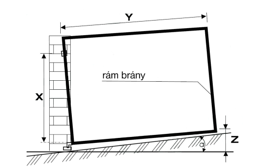 balama excentrică
